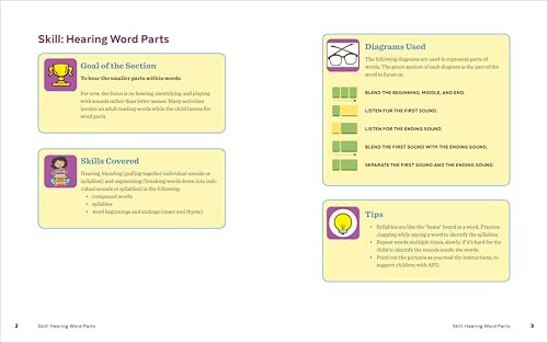 Learn to Read For Kids with Dyslexia, Volume 2: 125 More Games and Activities to Teach Your Child to Read (Phonics Makes Readers)