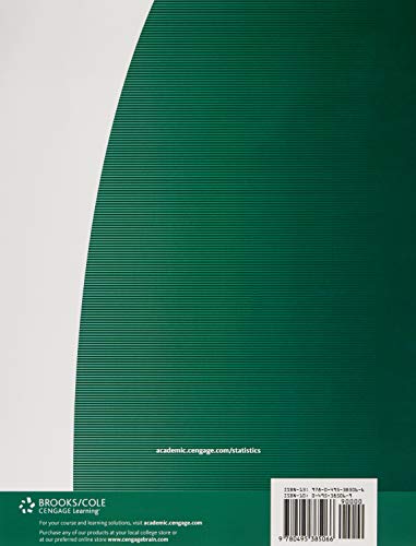 Student Solution Manual for Mathematical Statistics With Application