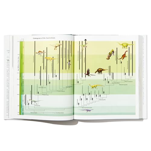 Dinosaurs: The Most Complete, Up-to-Date Encyclopedia for Dinosaur Lovers of All Ages