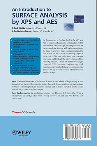 An Intro to Surface Analysis by XPS/AES