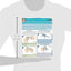 Learning To Crochet QuickStudy Laminated Reference Guide (QuickStudy Home)