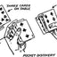 The Royal Road to Card Magic