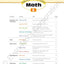 Take It to Your Seat Math Centers, Grade K (Take It to Your Seat Centers)