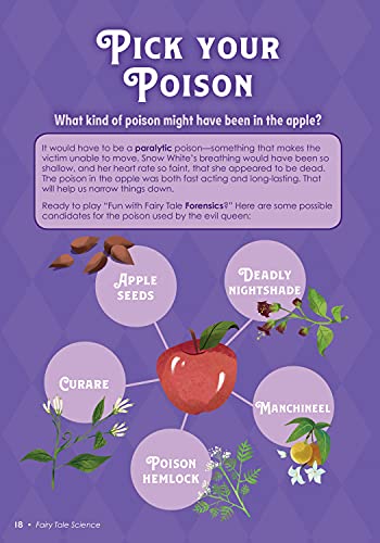 Fairy Tale Science: Explore 25 Classic Tales Through Hands-On Experiments