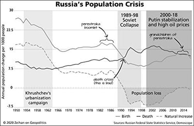 Disunited Nations: The Scramble for Power in an Ungoverned World