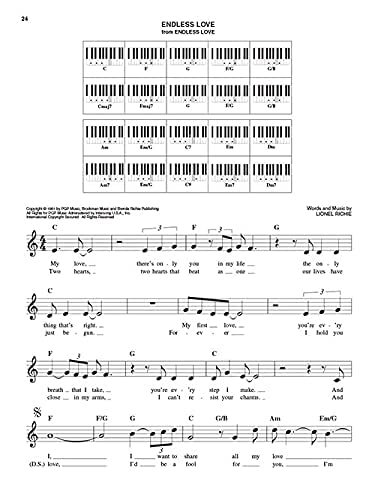 Scott The Piano Guy's Favorite Piano Fake Book - Sheet Music Beginner Piano Book for Adults and Kids