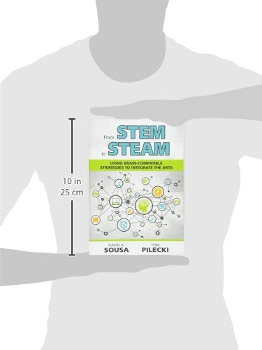 From STEM to STEAM: Using Brain-Compatible Strategies to Integrate the Arts