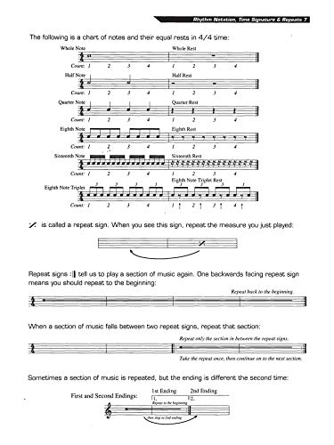 Ultimate Beginner Rock Drums Basics: Steps One & Two, Book & CD (The Ultimate Beginner Series)