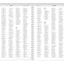 2026/2027 Germany Road Atlas, 1:200,000