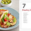 The Official Ninja Air Fryer Cookbook for Beginners: 75+ Recipes