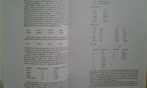 Fundamentals of Phonetics: A Practical Guide for Students