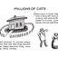 Millions of Cats (Gift Edition) (Picture Puffin Books)
