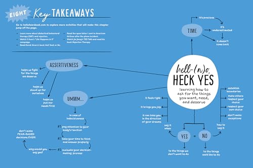 Hello, Fears: Crush Your Comfort Zone and Become Who You're Meant to Be (Motivational Self-Confidence Book for Women and Men)