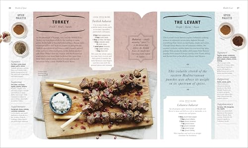 The Science of Spice: Understand Flavor Connections and Revo