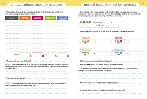 Kakebo: The Japanese Art of Mindful Spending