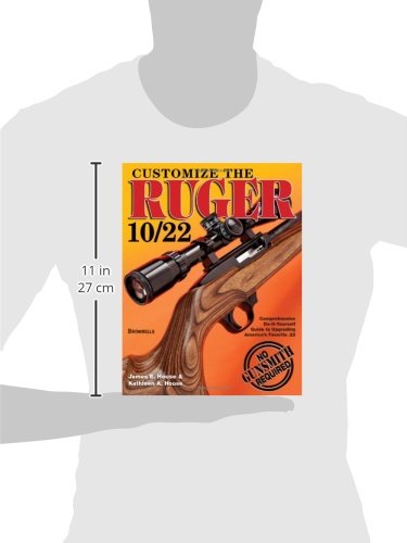 Customize the Ruger 10/22