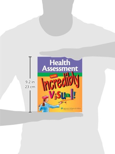 Health Assessment Made Incredibly Visual!