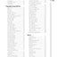 The GIANT Encyclopedia of Math Activities For Children Age 3 to 6: Over 600 Activities Created by Teachers for Teachers
