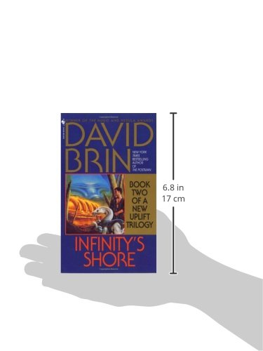 Infinity's Shore (The Uplift Trilogy, Book 2)