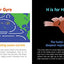 ABCs of Oceanography: Learn about Sea Creatures, Marine Biology, and More with this Essential Ocean Board Book from the #1 Science Author for Kids (Baby University)
