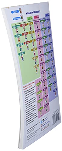 My Book of Multiplication: Ages 6 - 7 - 8 by Sarris, Eno