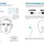Begin to Draw People: Simple Techniques for Drawing the Head and Body