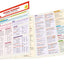 Korean Grammar Language Study Card: Essential Grammar Points for the TOPIK Test (Includes Online Audio)