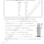 Evan-Moor Language Fundamentals, Grade 5