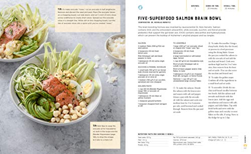 The New Mediterranean Diet Cookbook: The Optimal Keto-Friendly Diet that Burns Fat, Promotes Longevity, and Prevents Chronic Disease (Volume 16) (Keto for Your Life, 16)