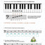Alfred's Basic Piano Prep Course Theory, Bk A: For the Young Beginner (Alfred's Basic Piano Library, Bk A)