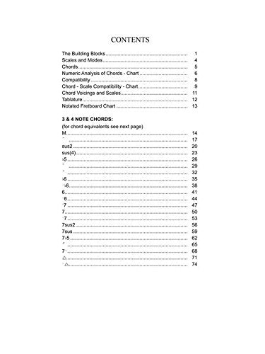 Guitar Grimoire - Chord Scale Compatibility - Updated Edition by Adam Kadmon