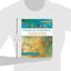Financial Statement Analysis