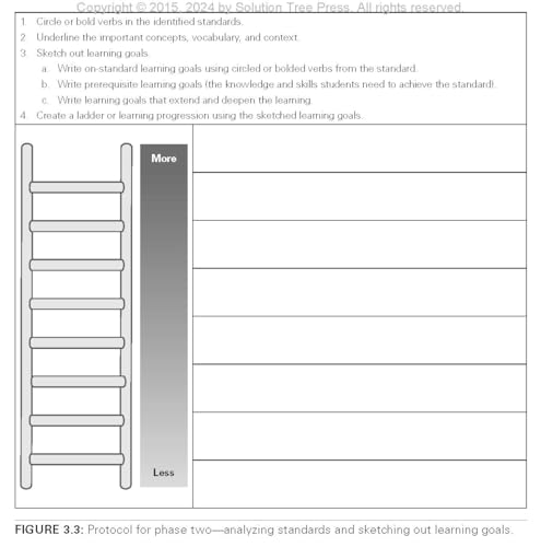 Design in Five: Essential Phases to Create Engaging Assessment Practice, Second Edition (Make assessments more relevant, meaningful, and focused on student learning.)