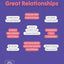 A Teen's Guide to the 5 Love Languages: How to Understand Yourself and Improve All Your Relationships