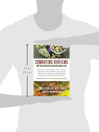 Combating Biofilms