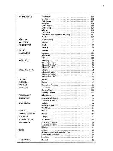 Essential Keyboard Repertoire: Vol. 1: 100 Early Intermediate Selections in Their Original Form Baroque to Modern (Item 501C)