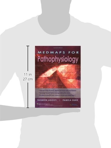 MedMaps for Pathophysiology