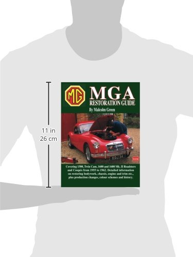MGA Restoration Guide