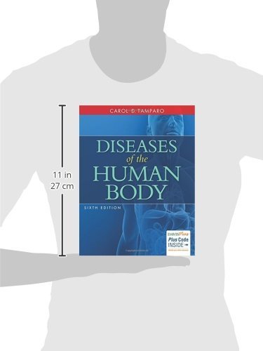Diseases of the Human Body