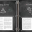 Deluxe Recipe Binder - Favorite Recipes (Chalkboard) - Write In Your Own Recipes
