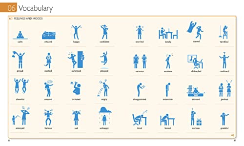 English for Everyone: Beginner Box Set - Level 1 & 2: ESL for Adults, an Interactive Course to Learning English — back cover