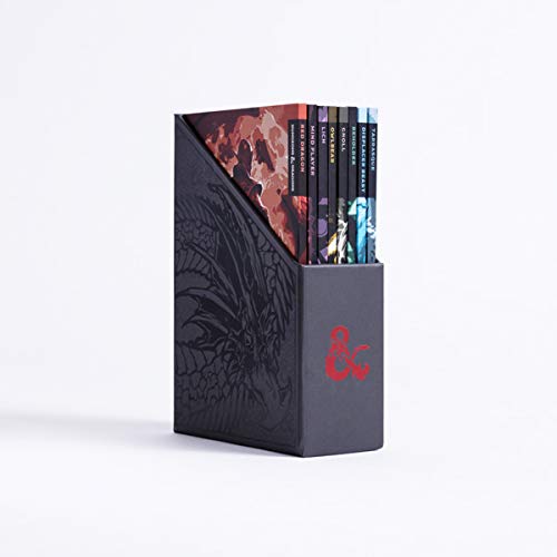 Bestiary Notebook Set (Dungeons & Dragons): 8 Mini Notebooks