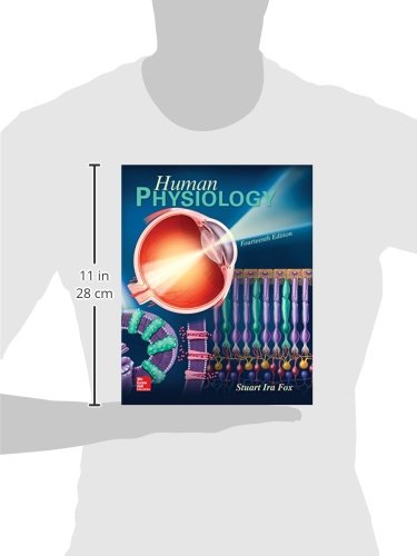 Human Physiology