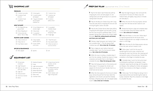 Easy Keto Meal Prep: Simplify Your Keto Diet with 8 Weekly M