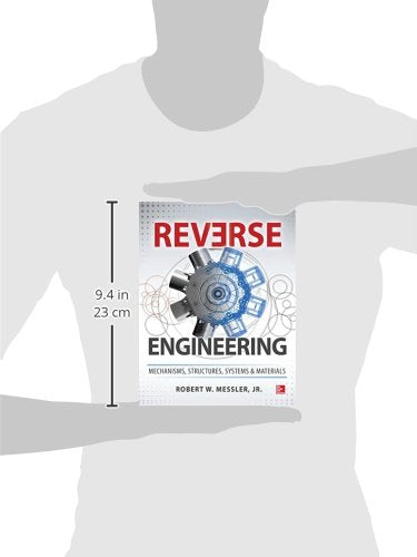 Reverse Engineering: Mechanisms, Structures, Systems & Materials