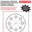 Geo-Metrics III: The Application of Geometric Dimensioning and Tolerancing Techniques (Using the Customary Inch Systems): The Application of Geometric ... Application of Geometric Tolerancing Vol 1