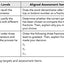 A Teacher's Guide to Standards-Based Learning (An Instruction Manual for Adopting Standards-Based Grading, Curriculum, and Feedback)