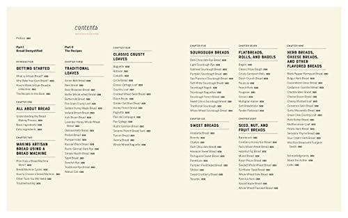 Making Artisan Breads In The Bread Machine — back cover
