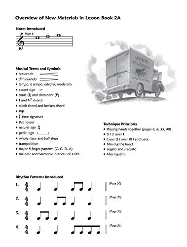 Premier Piano Course Lesson Book, Bk 2A (Premier Piano Course, Bk 2A)