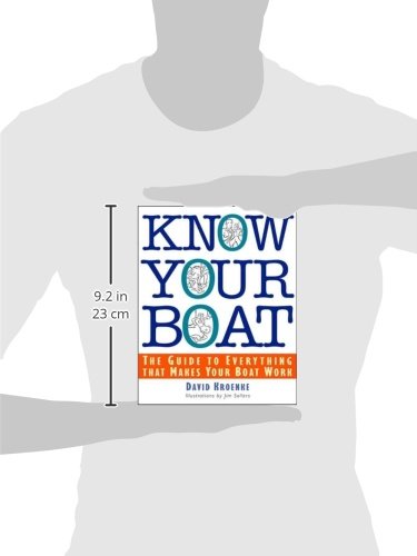 Know Your Boat : The Guide to Everything That Makes Your Boat Work
